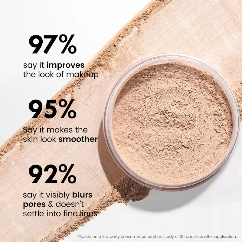 Waterproof Foundation Face Base Makeup Loose Powder Professional Private Label Oil Control Setting Powder